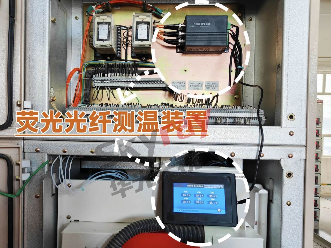 熒光光纖測溫